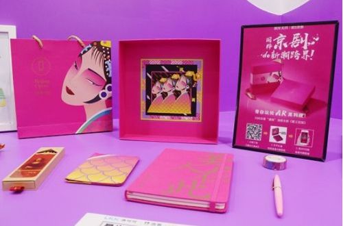 文创产品与文艺创作服务 定义、价值与联系